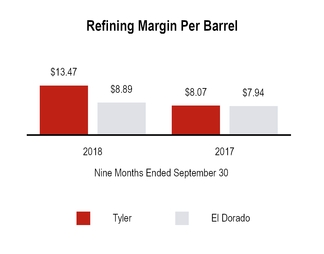 chart-714ca5be160a82d44ca.jpg