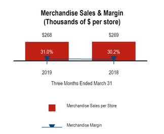 chart-88d2338013525ed7b73.jpg