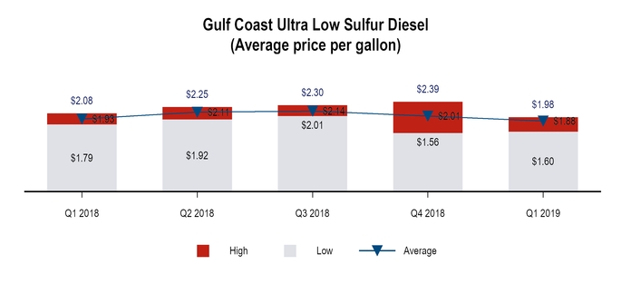 chart-ee3a35959a2d5a7fbc4.jpg