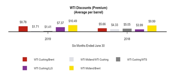 chart-2457ca0f19d2a4fcf93.jpg