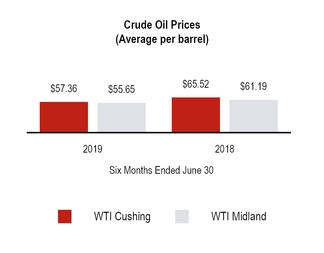 chart-907a8ff19ca466d4485.jpg