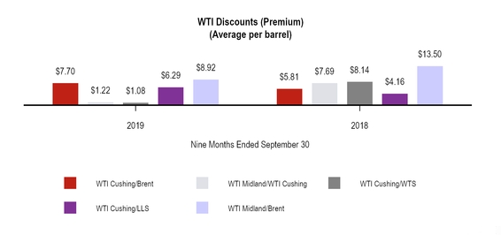 chart-692b86b3bf5d5015a41.jpg