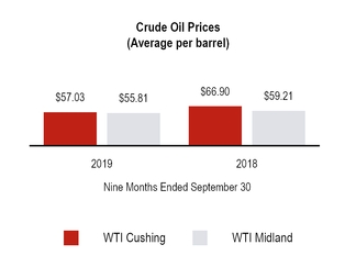 chart-93a71c754a7856c8b23.jpg