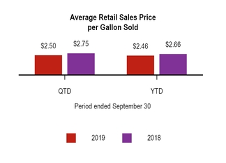 chart-a41c483ca0195fd599d.jpg