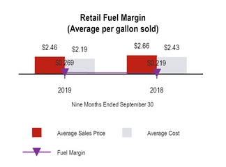 chart-ebb337f038495ca1ac4.jpg