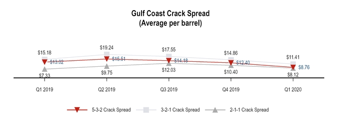 chart-0fc84b9807dd519d846.jpg