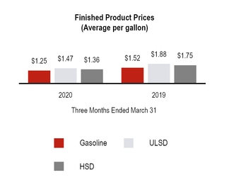chart-81955a5e91c0520aa8a.jpg