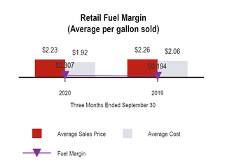 chart-9ffa37e5272c5b64acf.jpg