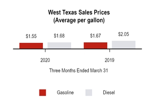 chart-e5010053c01251809ee.jpg