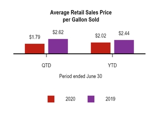 chart-b322020cfa4650bcbd7.jpg