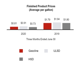 chart-d20f8c67a322534dbc1.jpg