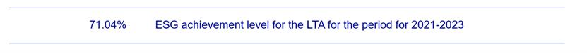 'Please unpack the Result.zip and reopen this file.'