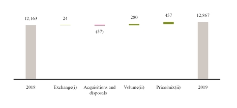 chart-3a0eae6a5778086f029.jpg