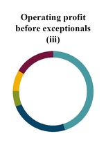 chart-50acf358c01f426fe24.jpg