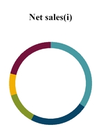 chart-a4c1bca1a0c07a8a9e2.jpg