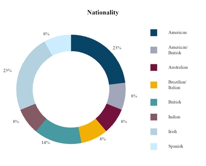 chart-25d71ac23ae15b6db7a.jpg