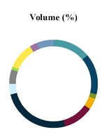 chart-2ff9ca42f3435b2bbb1.jpg