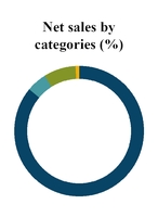 chart-c2db0eb85a37537f911.jpg