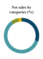 chart-f71358449af155ffa24.jpg