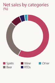 GRAPHIC