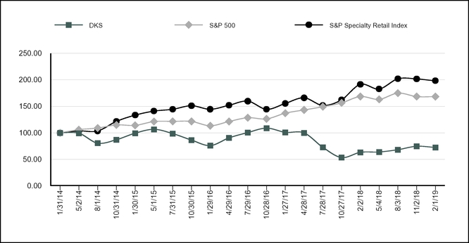 chart-e8c3f365f7c25d0f947.jpg