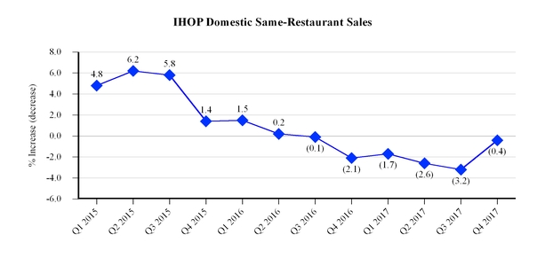 chart-ce3f6fee23dc5977b9f.jpg