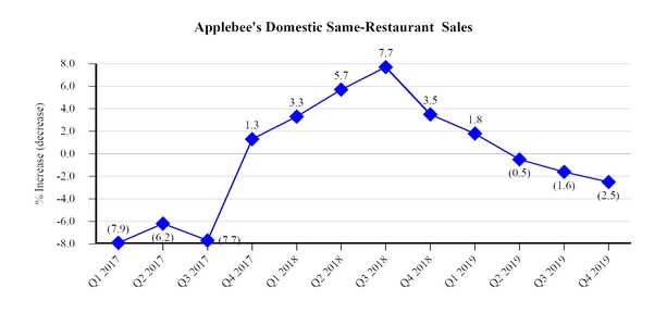 chart-bddf29202a0b5844a3c.jpg