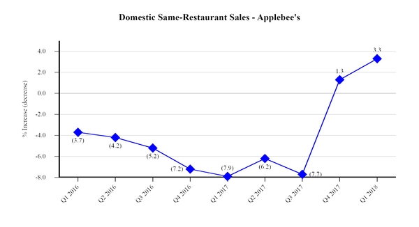 chart-4b4b688dab0257f2973.jpg