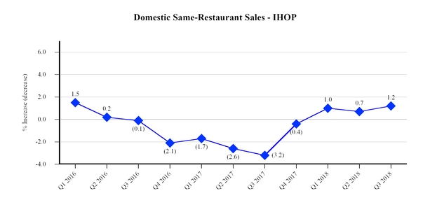 chart-5c094f25a489574cb21.jpg
