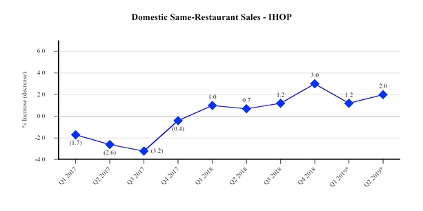 chart-acdde7d64aac593da8c.jpg