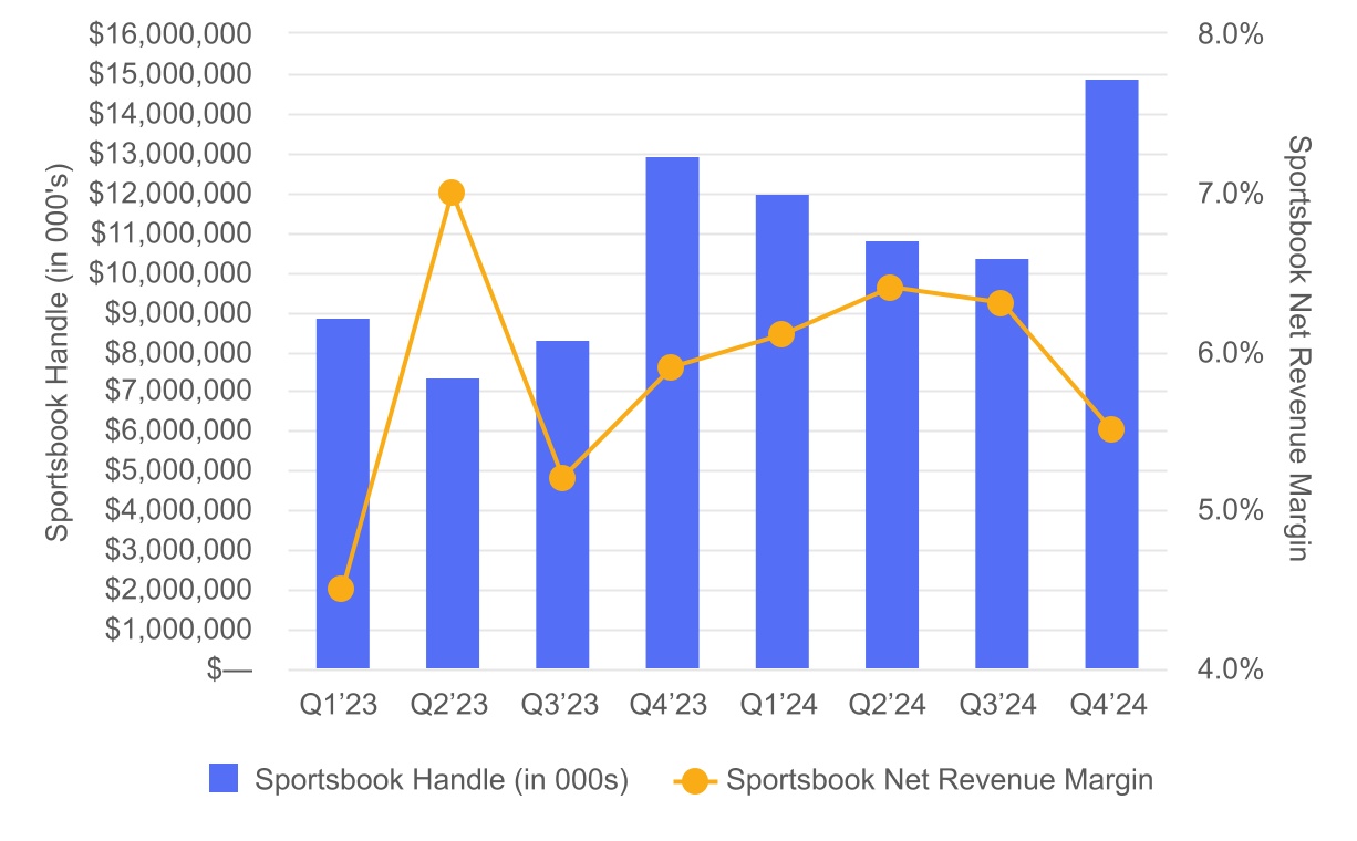 1649267444114