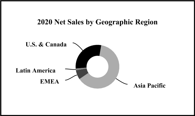 dd-20201231_g10.jpg