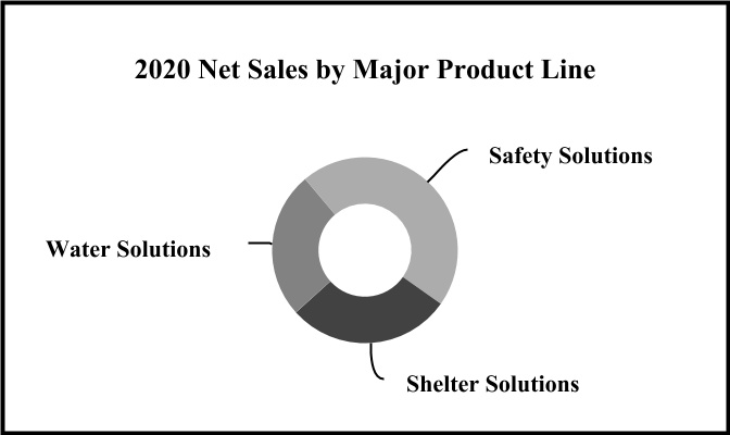 dd-20201231_g7.jpg