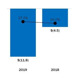 chart-c4913b99c3a263860c2.jpg