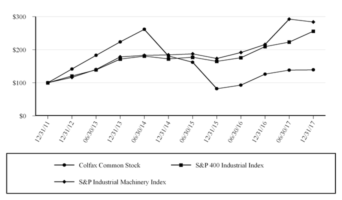 chart-0874bfc71a7851c9997a03.jpg