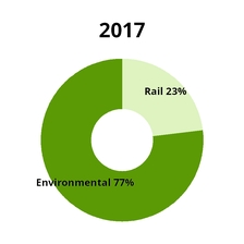 chart-6d089d02ce910236f31.jpg