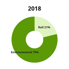 chart-f6e6493f131f83a92f0.jpg