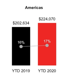 chart-3e885a55634d0a0a2e8.jpg