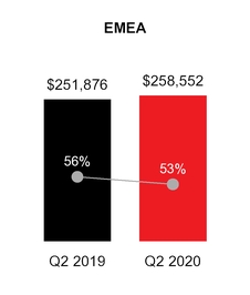 chart-57eb42bb83415a03984.jpg
