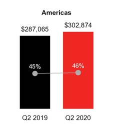 chart-65f105114658518f836.jpg