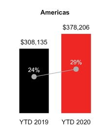 chart-773c2d08c6deb31b98a.jpg
