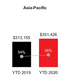 chart-8c3c88a0dc7f2be51ce.jpg