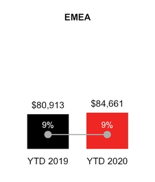 chart-8d31f0172f04dccf78f.jpg