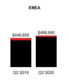chart-95585a6c167c54068ec.jpg