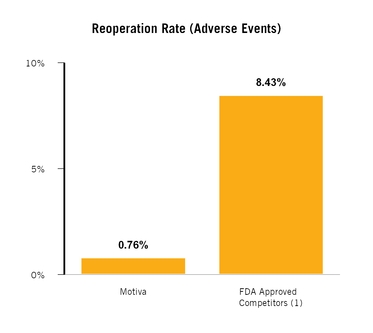 chart-7864e34459c13a8f81b.jpg