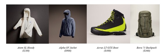 Arc Products.jpg