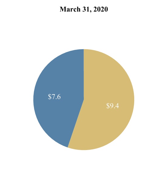 ares-20200331_g19.jpg