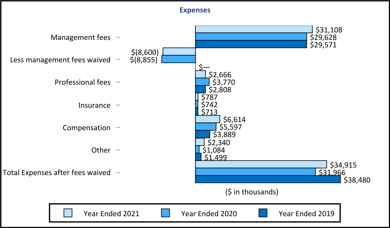 arr-20211231_g5.jpg