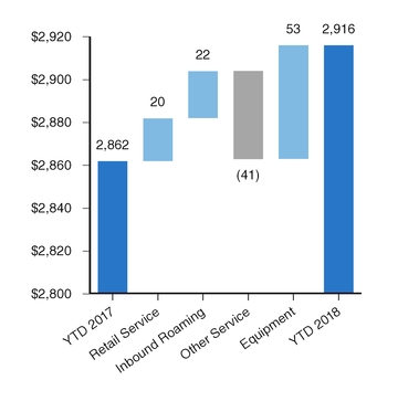 chart-d3ab4cb8b2f75fa9842.jpg