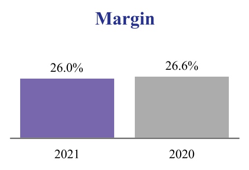 adp-20210331_g4.jpg